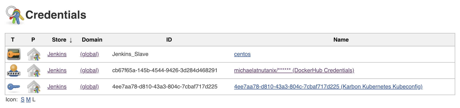 Jenkins Credentials IDs
