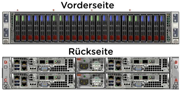 ../../_images/cluster3060g5a.png