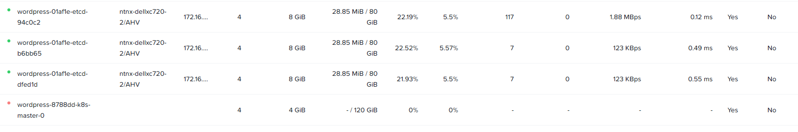 ../../_images/karbon_create_cluster_10.png
