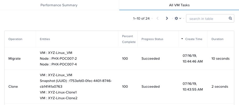 ../../_images/manage_workloads_03_a.png