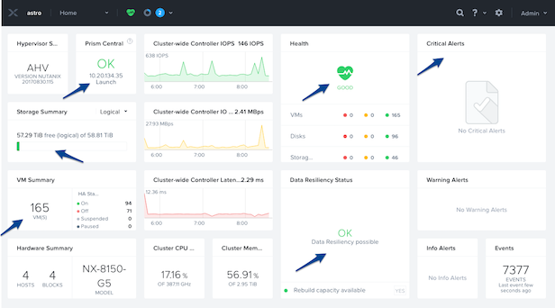 ../../_images/nutanix_tech_overview_02.png