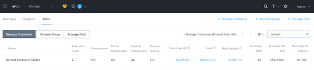 ../../_images/nutanix_tech_overview_13.png